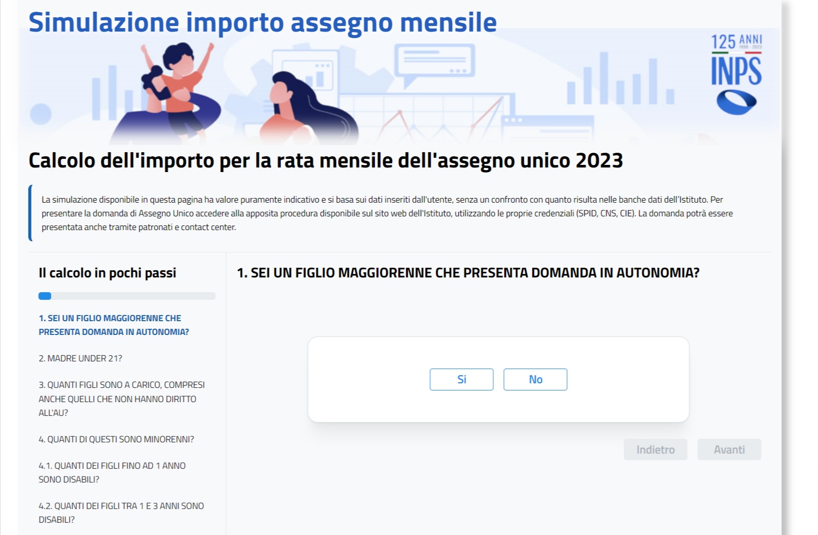 Assegno Unico E Universale 2023 Per I Figli | Gli Importi Previsti E ...